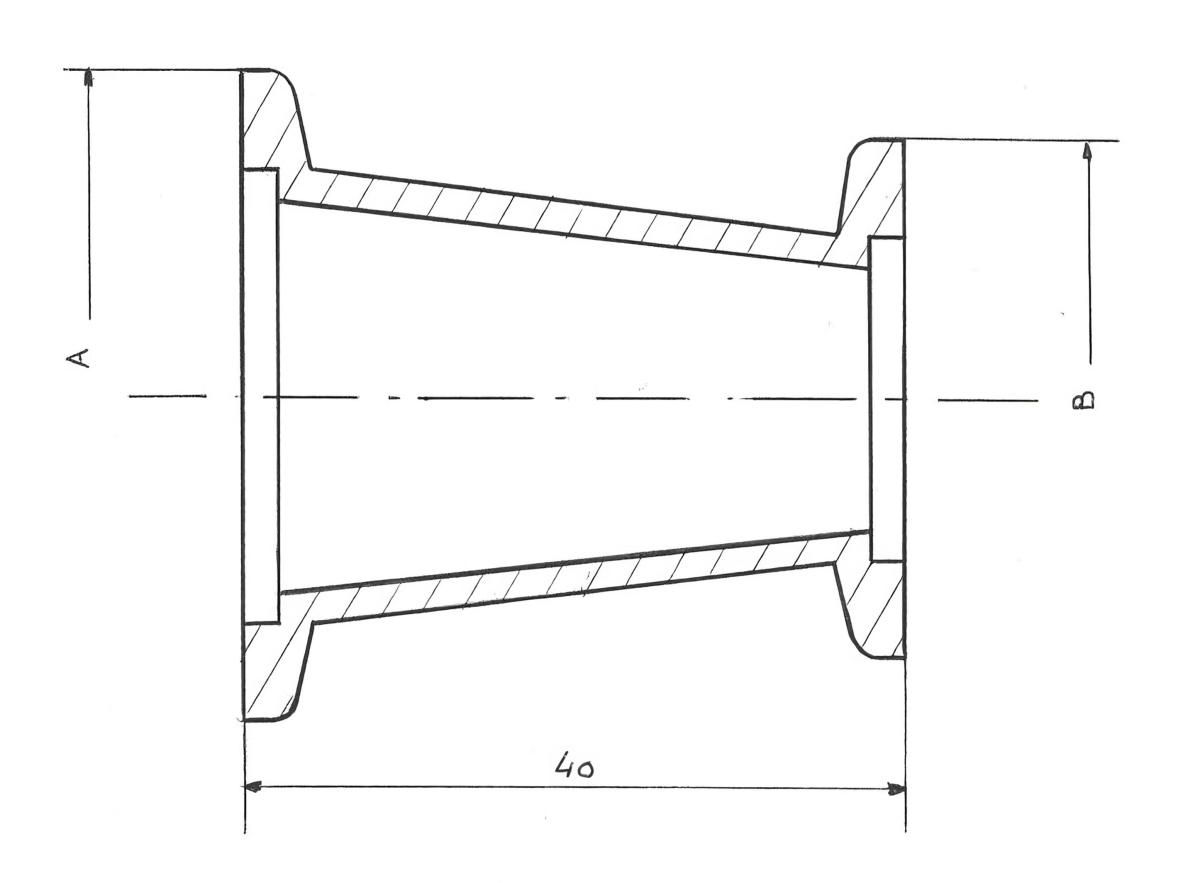 Réduction concentrique