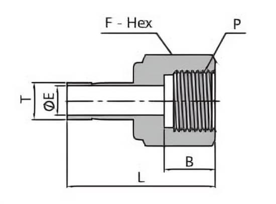 Schéma adaptateur lisse femelle
