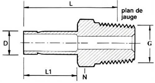 Schéma adaptateur lisse mâle