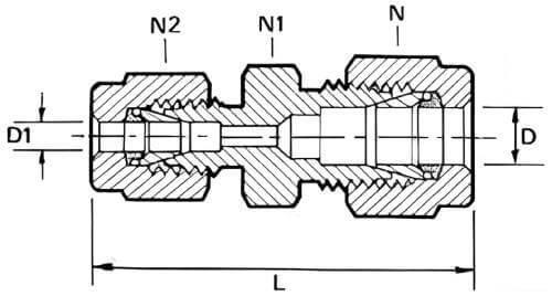 Schéma union de réduction