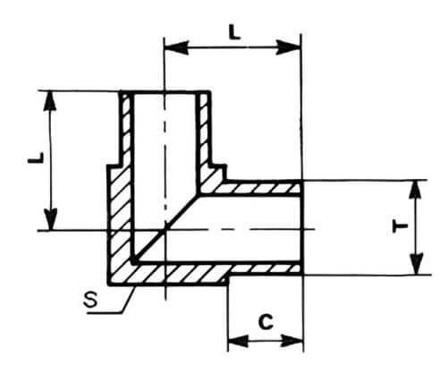 Schéma coude égal microfit