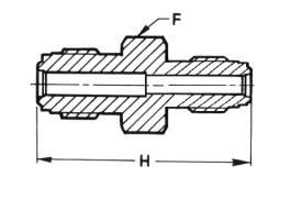 Schéma union de réduction