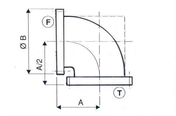 Coude Égal ISO CF 90° Bride Fixe + Bride Tournante