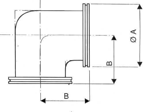 Schéma coude égale 90°