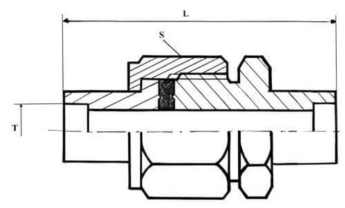 Unions doubles à joint plat