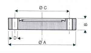 Bride pleine à trous lisses