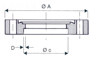 Bride fixe à souder à trous lisses