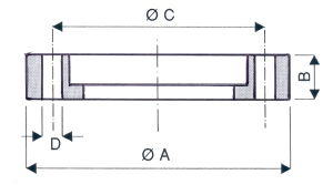 Bride tournante à trous lisses