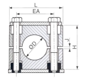 Collier avec Plaque de Protection Inox