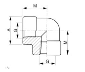 Coude 90° à Souder SW Inox série 3000