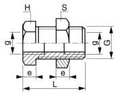 Traversée de Cloison Inox