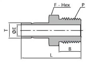 Adaptateur lisse mâle