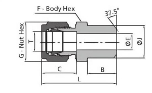 Union à Souder Butt Welding