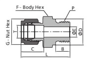 Union Mâle Filetage Cylindrique