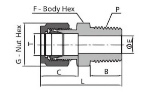 Union Mâle Filetage Conique