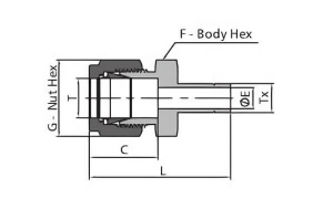 Prolongateur et Réduction de Tube