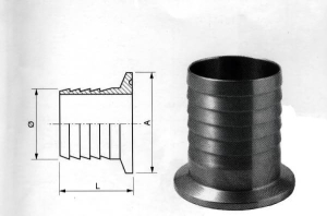 Ferrule clamp cannelée