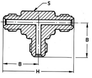 Té égal pour gaz purs