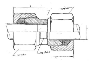 Union à Butée Centrale