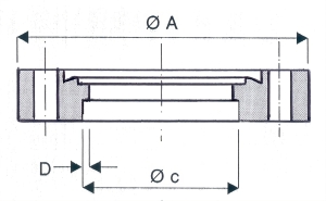 Bride fixe à souder à trous lisses