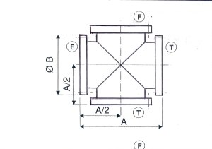 Croix égale avec 1 bride fixe et 3 brides tournantes