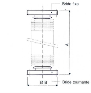 Compensateur Inox ISO CF Bride Fixe + Bride Tournante