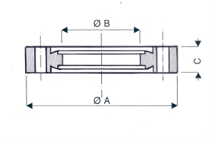 Séparateur à trous lisses