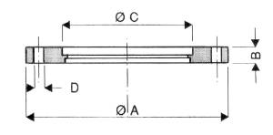 Bride fixe à souder ISO F