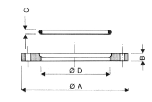 Bride tournante d'apatation avec jonc d'arrêt