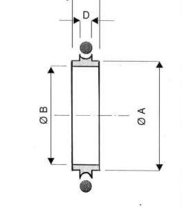 Anneau de Centrage Intérieur ISO K avec Joint