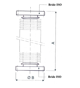 Soufflet onduleux inox