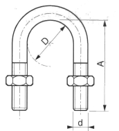 Etrier Inox pour Tube Métrique